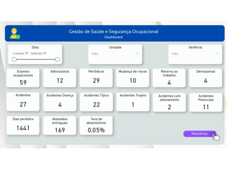 Exemplo de dashboard desenvolvido pela Norte Inteligência 8